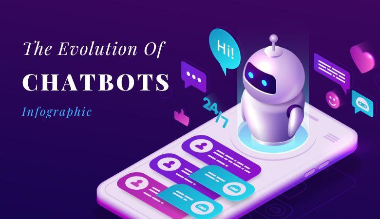 Evolution of Chatbots [Infographic]